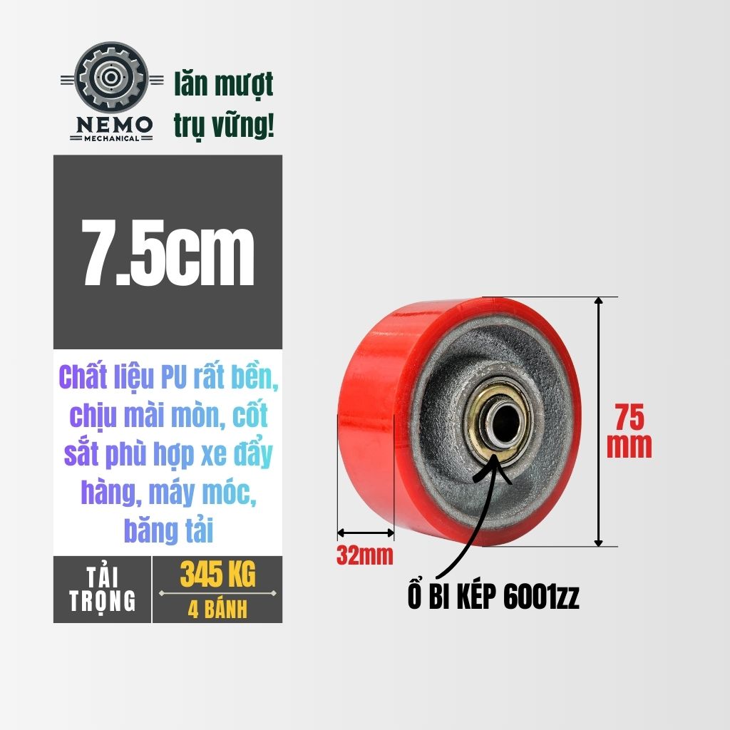 Bánh Xe Rời PU Siêu Bền – Kháng Hóa Chất, Chịu Tải Cao & Bảo Vệ Sàn